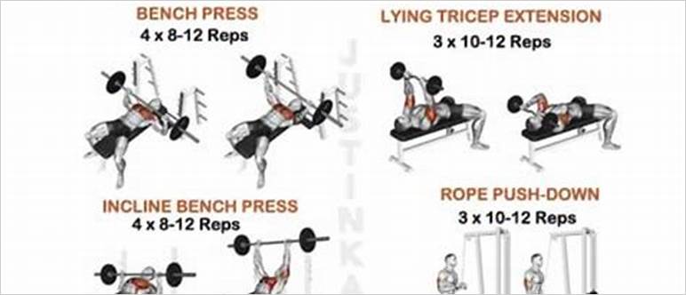 Deltoid and tricep workout